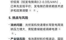 晶科能源2024年报解读：储能业务成新增长极，光储一体布局全球零碳未来