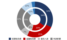 中集集团间接控股子公司中集醇科挂牌新三板申请获同意