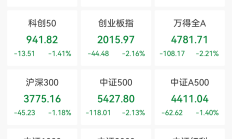 A股，企稳了？8只股票走出“地天板”，5只收盘仍涨停