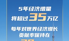 中国上市公司2025年半年实现营收35万亿 实现净利润3万亿