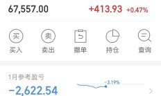 港股小幅低开 黄金股集体反弹