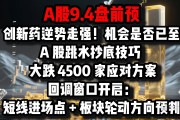 A股弱势震荡，三大股指低收：创新药、IP经济方向深度回调