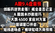 A股弱势震荡，三大股指低收：创新药、IP经济方向深度回调