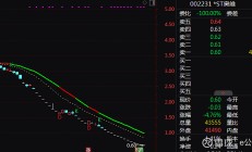 闻泰科技因存在尚未披露的重要信息停牌