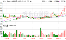 【美股盘前】苹果跌超1%，公司被判在欧盟补缴130亿欧元税款；台积电8月份营收增长33%；甲骨文盘前涨近9%，第一财季业绩超预期