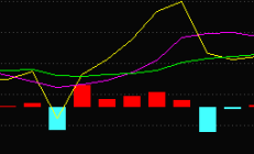 债券市场情绪回暖 月内新成立19只债基