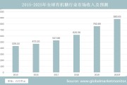 水泥上市公司多线突围 2025年行业盈利有望显著改善