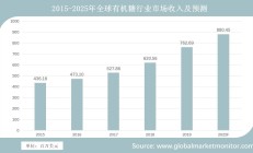 水泥上市公司多线突围 2025年行业盈利有望显著改善