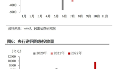 华住集团上半年归母净利润下降15% “万店”规模背后合规运营仍需提升