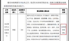 年内多家上市公司子公司挂牌新三板 寻求多元化发展