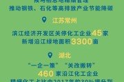 宠物行业发展动能强劲 板块投资机遇值得关注