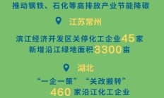 宠物行业发展动能强劲 板块投资机遇值得关注