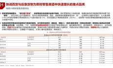 并购市场持续活跃凸显券商差异化竞争力