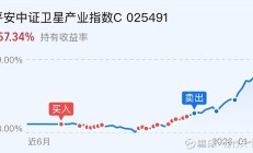 灵巧手产业链A股公司瞄准方向积极布局