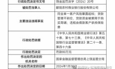 金融监管总局发布《银团贷款业务管理办法》