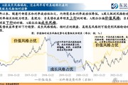 十大券商看后市｜A股短期震荡或持续，关注行业景气线索