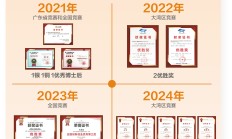 一周产业基金｜上海交大发起一只AI天使基金；百亿长三角数智文化产业基金来了