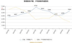 正海磁材前三季度净利下滑近50% 计划收缩连续亏损的新能源相关业务