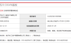 连年亏损的美芝股份拟挂牌转让50处房产，挂牌底价约3931万元
