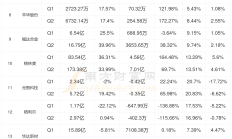 又有金租公司因租赁物违规被罚！ 上半年行业违规频发