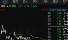 中青宝实控人李瑞杰遭证监会立案调查 公司前三季度亏损3637万元