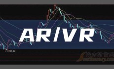 建设银行2025年上半年实现营业收入3942.73亿元 同比增长2.15%