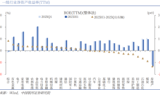 外资机构集体看多中国股市