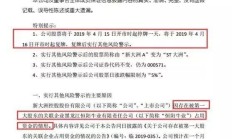 多措并举改善基本面 多家*ST公司“摘星脱帽”