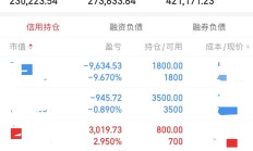 券商最新私募资管规模达5.52万亿元 固收类产品占比超八成
