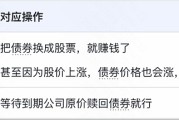 港股市场股份交收费结构调整 今日起实施