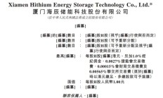 储能龙头海博思创即将IPO上会 哪些核心优势值得期待