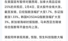 QFII一季度加仓A股动向揭晓 科技成长股“受宠”