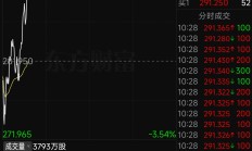 当你觉得炒股很难，不妨想想最近的马斯克