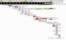 A股年内第三家 *ST天茂拟主动退市