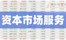 南华期货2024年实现营收57.12亿元 归母净利同比上升13.96%