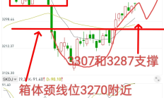 港股小幅低开 黄金股持续走强
