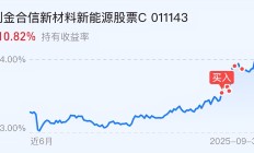 A股连创新高 公募基金：市场或进更具韧性和持续性的“慢牛”阶段
