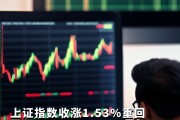 沪指逼近4000点，这些基金单日涨超6%