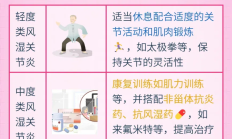智翔金泰春节前又爆利好 赛立奇单抗新适应症强直性脊柱炎获批上市