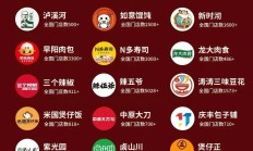 咋就成了上市公司第一大客户 “零食量贩”是低价战争还是高效革命？
