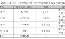 奥康国际跨界半导体“梦碎” 复牌当日股价开盘即跌停