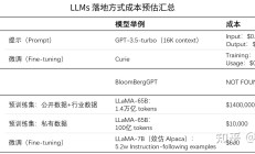 陶冬任职淡水泉香港总裁，全球宏观视角赋能投研