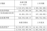 上半年信托业资产规模余额规模升至27万亿元 同比增速为24.52%