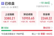 A股上周小幅回调，但公募FOF仍保持高胜率