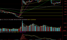 港股早盘低开 科网股普跌