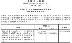 上市券商分红总额攀新高 释放行业转型强信号