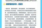 露营经济受关注 上市公司布局热情高