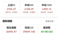 北证50逆势飘红，有相关布局的基金今日领涨