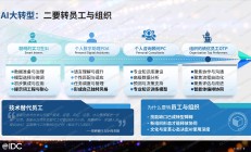 三元基因上半年营收同比增1.02% 未来将深化数字孪生与AI大模型融合应用