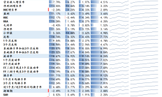 投资收益回暖 多家上市险企前三季度净利润预增